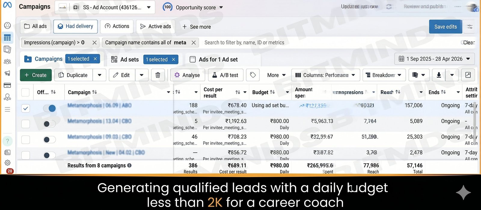 Meta Ads — ₹5 Cr+ spent on a single ad account for ₹99 webinar